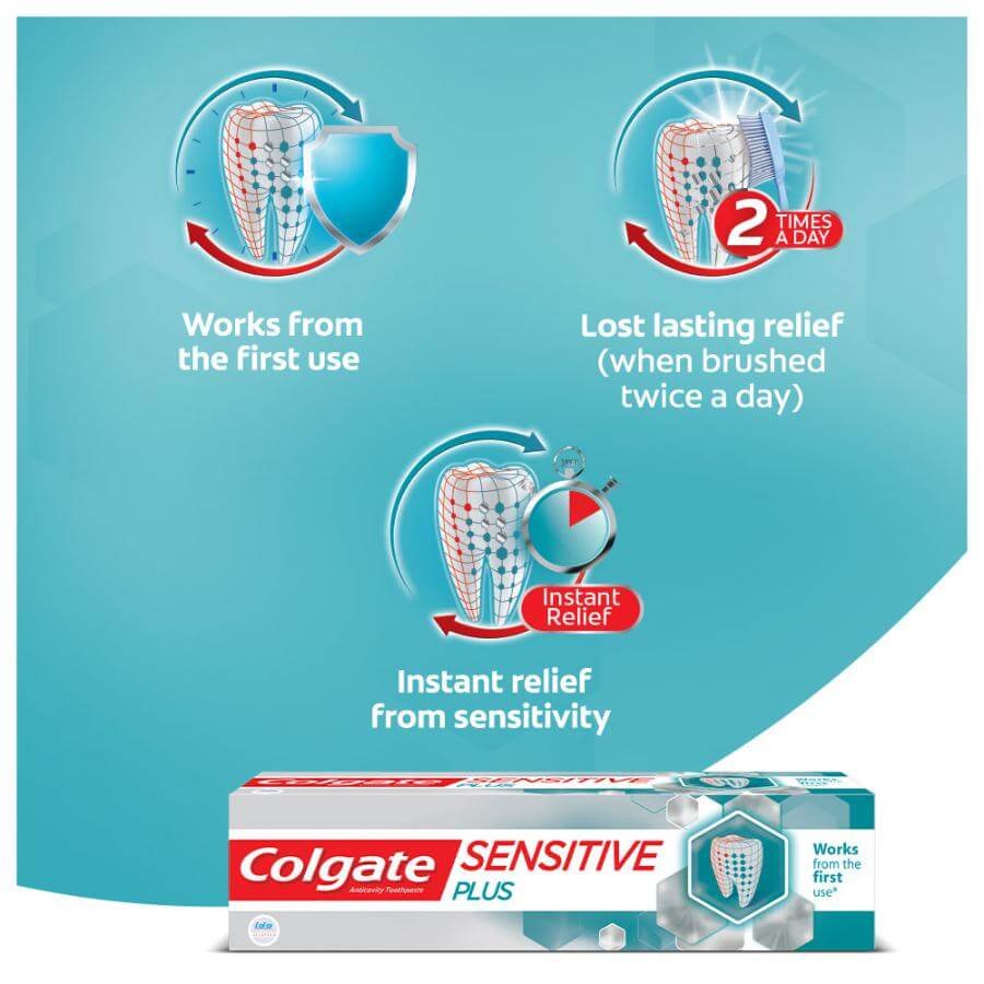 https://shoppingyatra.com/product_images/1214302-2_1-colgate-sensitive-plus-toothpaste-anticavity (1).jpg